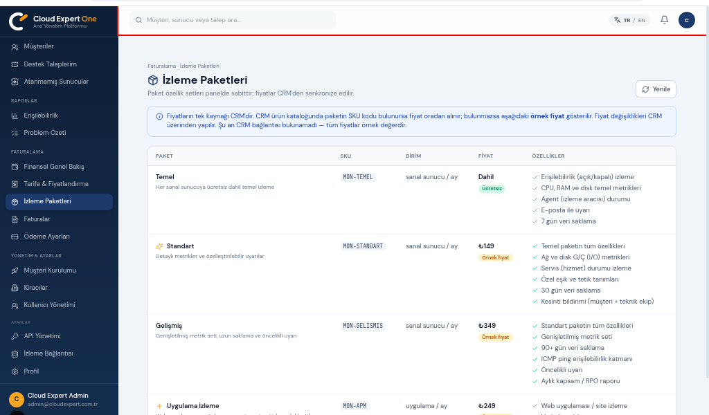 Monitoring Packages & Billing
