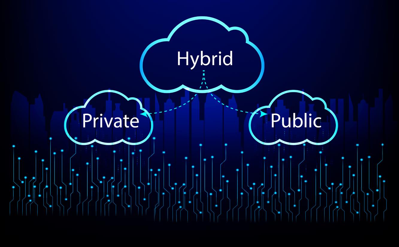 Hybrid Cloud